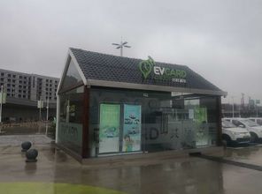 建材化光伏產品的潛在市場分析